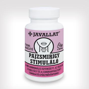 pajzsmirigy-komplex