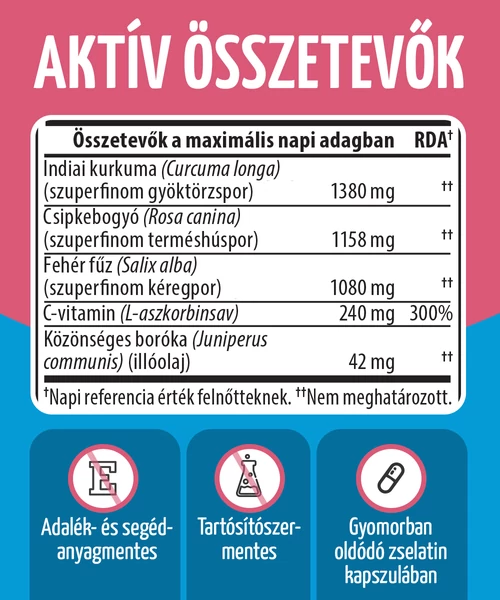 JAVALLAT® Ízületek, porcok, csontok egészsége